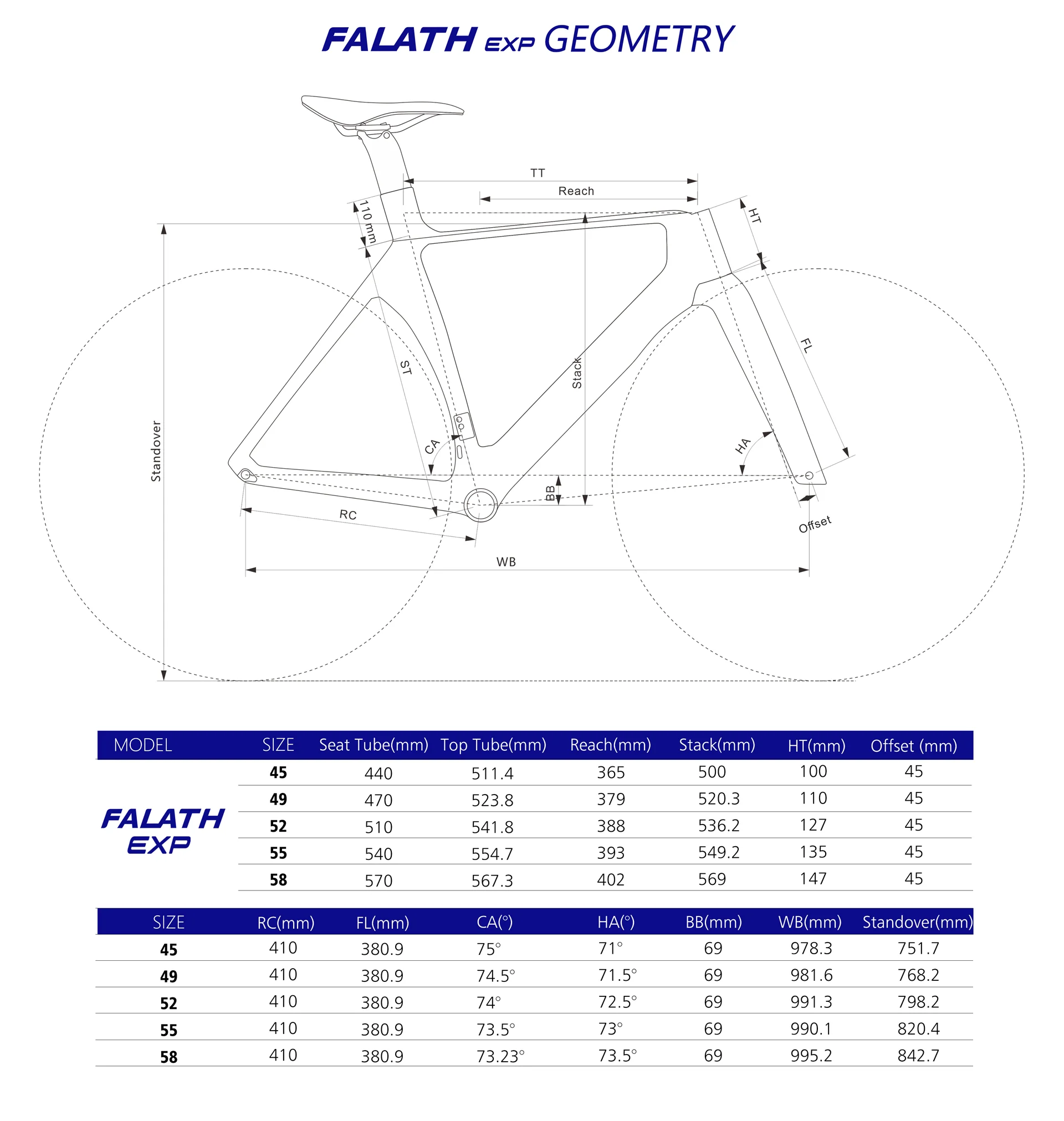 ELVES Falath EXP Disc Framesets - Image 13