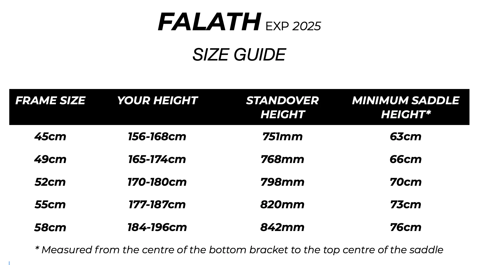 ELVES Falath EXP Disc Framesets - Image 12