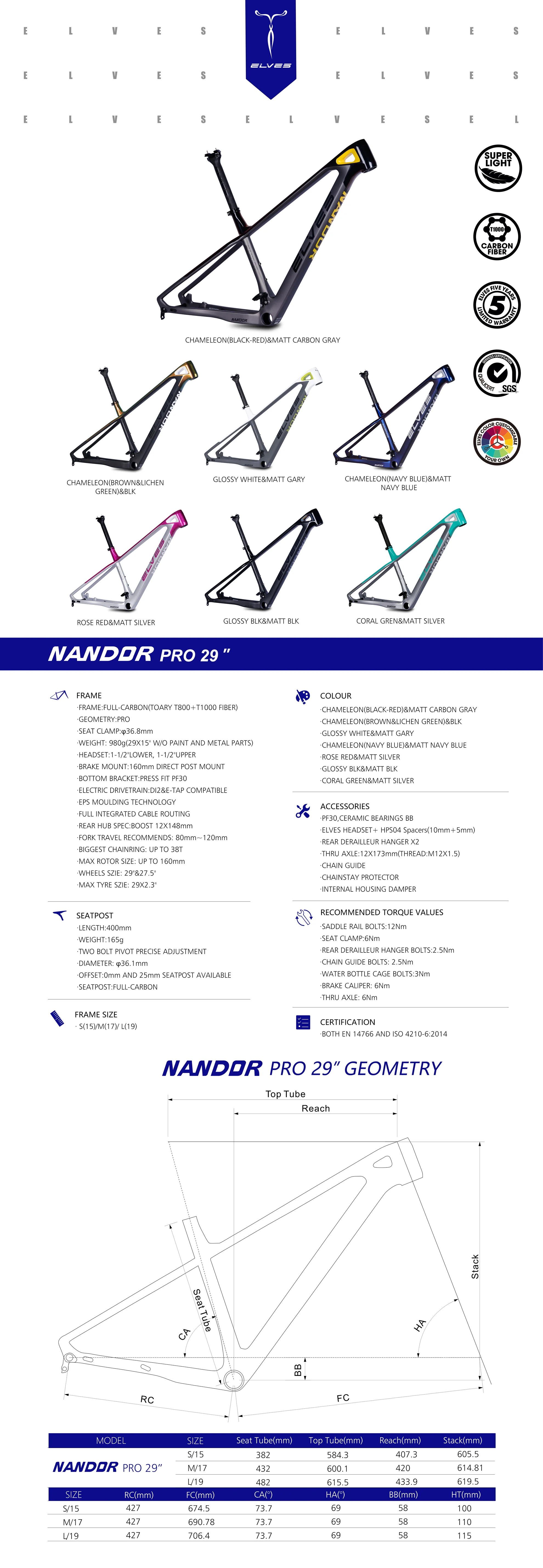 Elves Nandor Pro 29 - Image 10