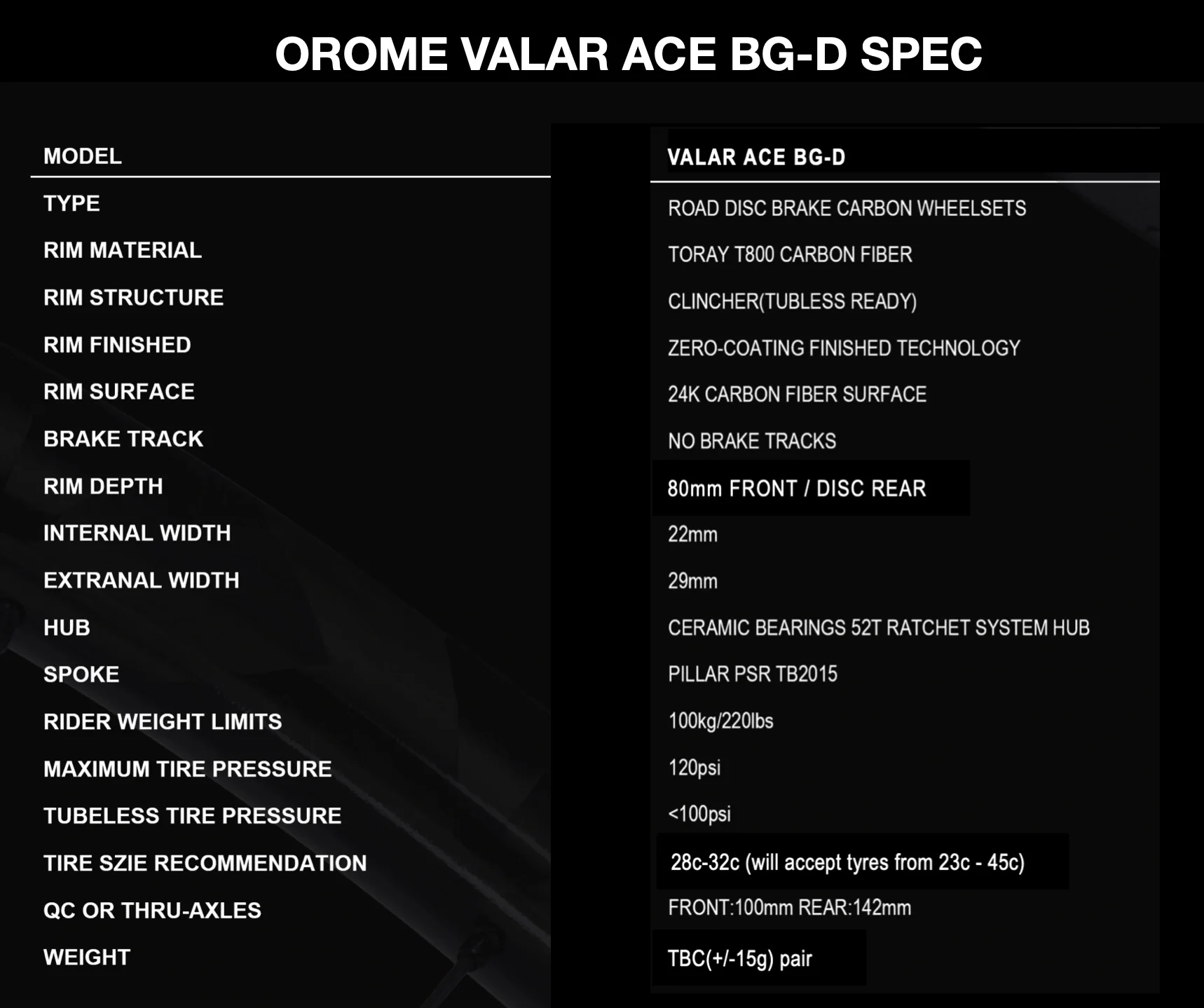 OROME VALAR ACE TT and Tri Wheelset | Disc ACE-BG and Tri Spoke ACE-MG - Image 8