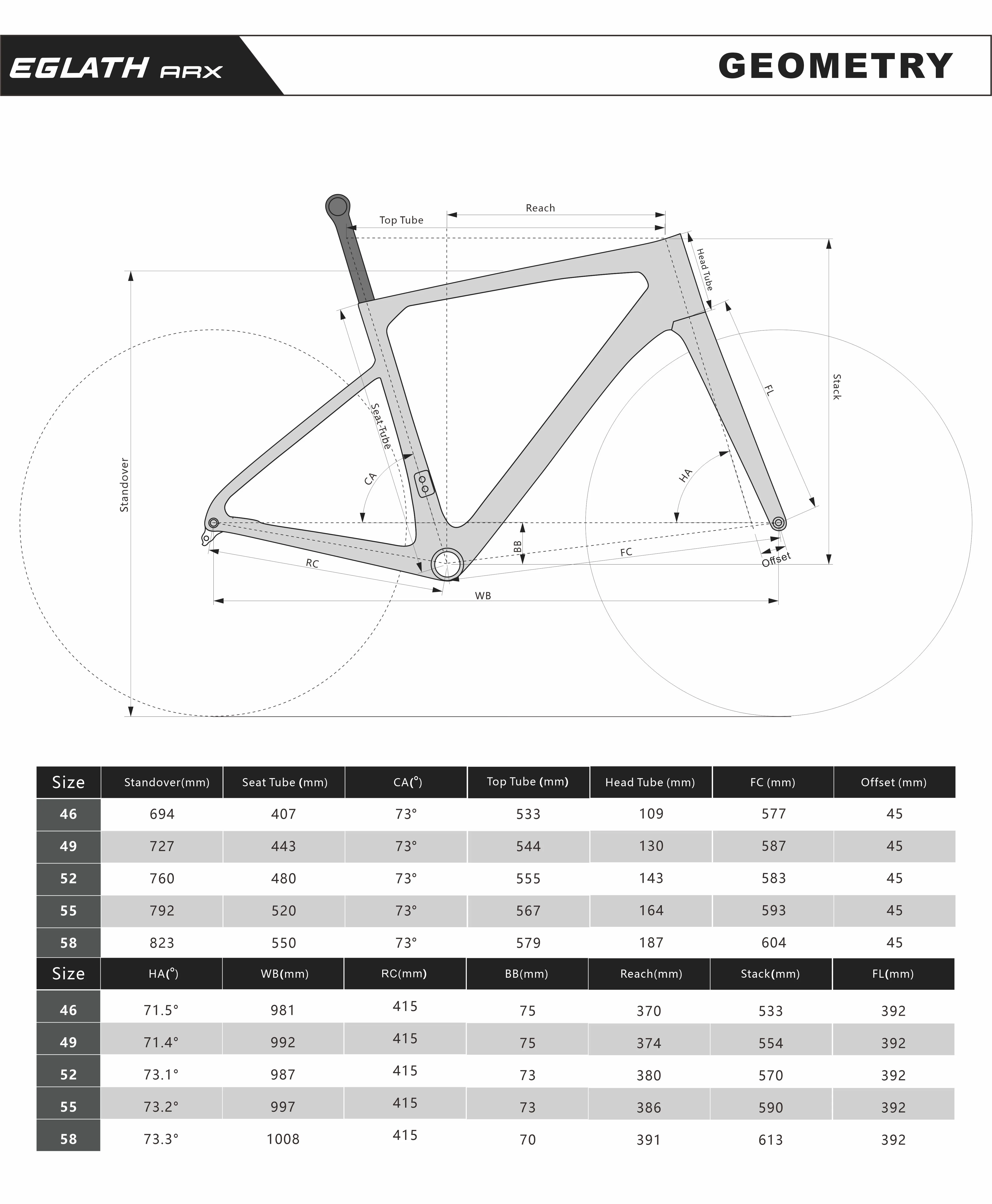 Eglath ARX Frameset - Image 12